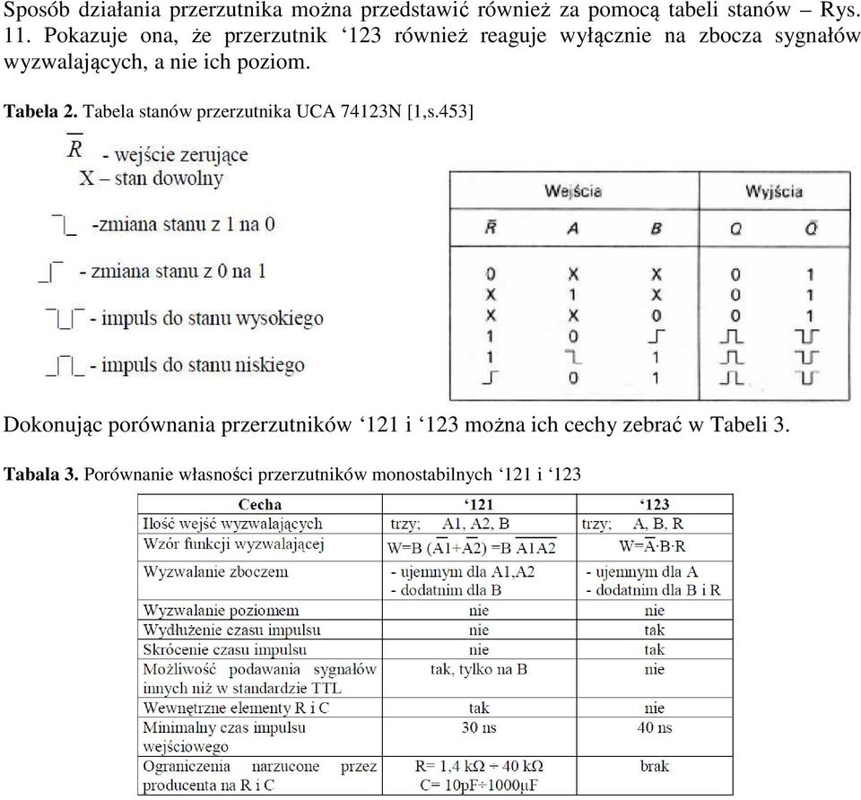 ich poziom. Tabela 2. Tabela stanów przerzutnika UCA 74123N [1,s.