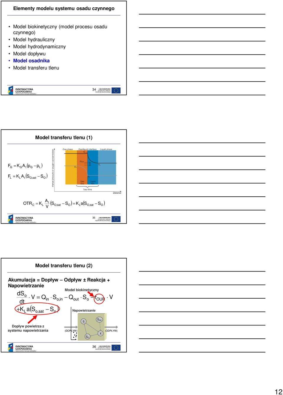 KL V ( ) = K a( ) O,sat O L O,sat O 5 Model transferu tlenu (2) Akumulacja = Dopływ Odpływ ± Reakcja + Napowietrzanie Model biokinetyczny