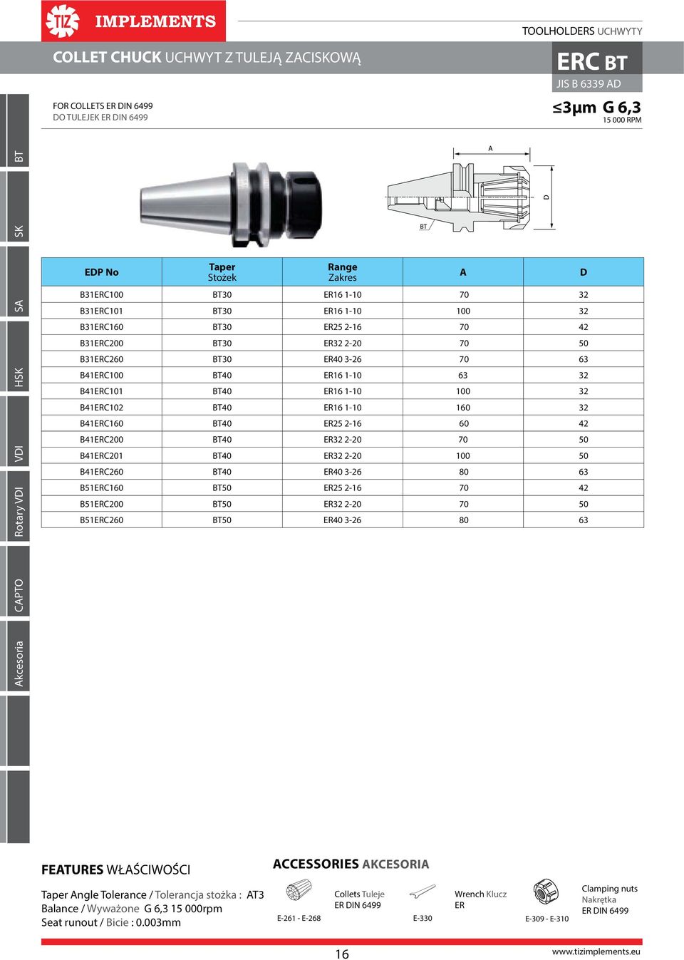 2-16 60 42 B41ERC200 40 ER32 2-20 70 50 B41ERC201 40 ER32 2-20 100 50 B41ERC260 40 ER40 3-26 80 63 B51ERC160 50 ER25 2-16 70 42 B51ERC200 50 ER32 2-20 70 50 B51ERC260 50 ER40 3-26 80 63 FETURES