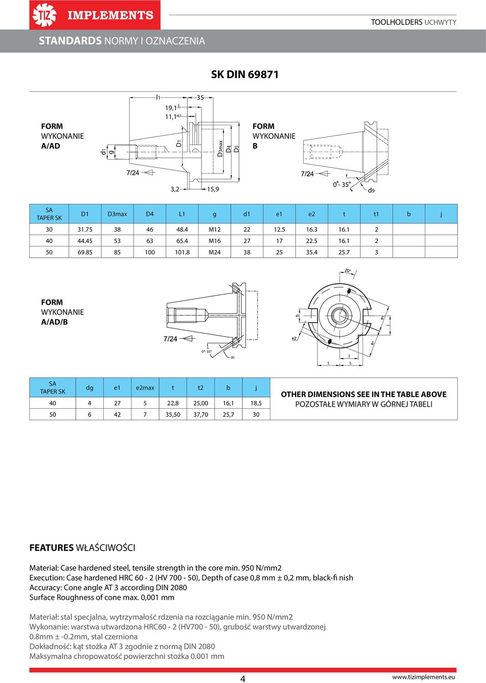 7 3 FORM WYKONNIE //B 0-35 d9 TPER dg e1 e2max t t2 b j 40 4 27 5 22,8 25,00 16,1 18,5 50 6 42 7 35,50 37,70 25,7 30 OTHER IMENSIONS SEE IN THE TBLE BOVE POZOSTŁE WYMIRY W GÓRNEJ TBELI FETURES