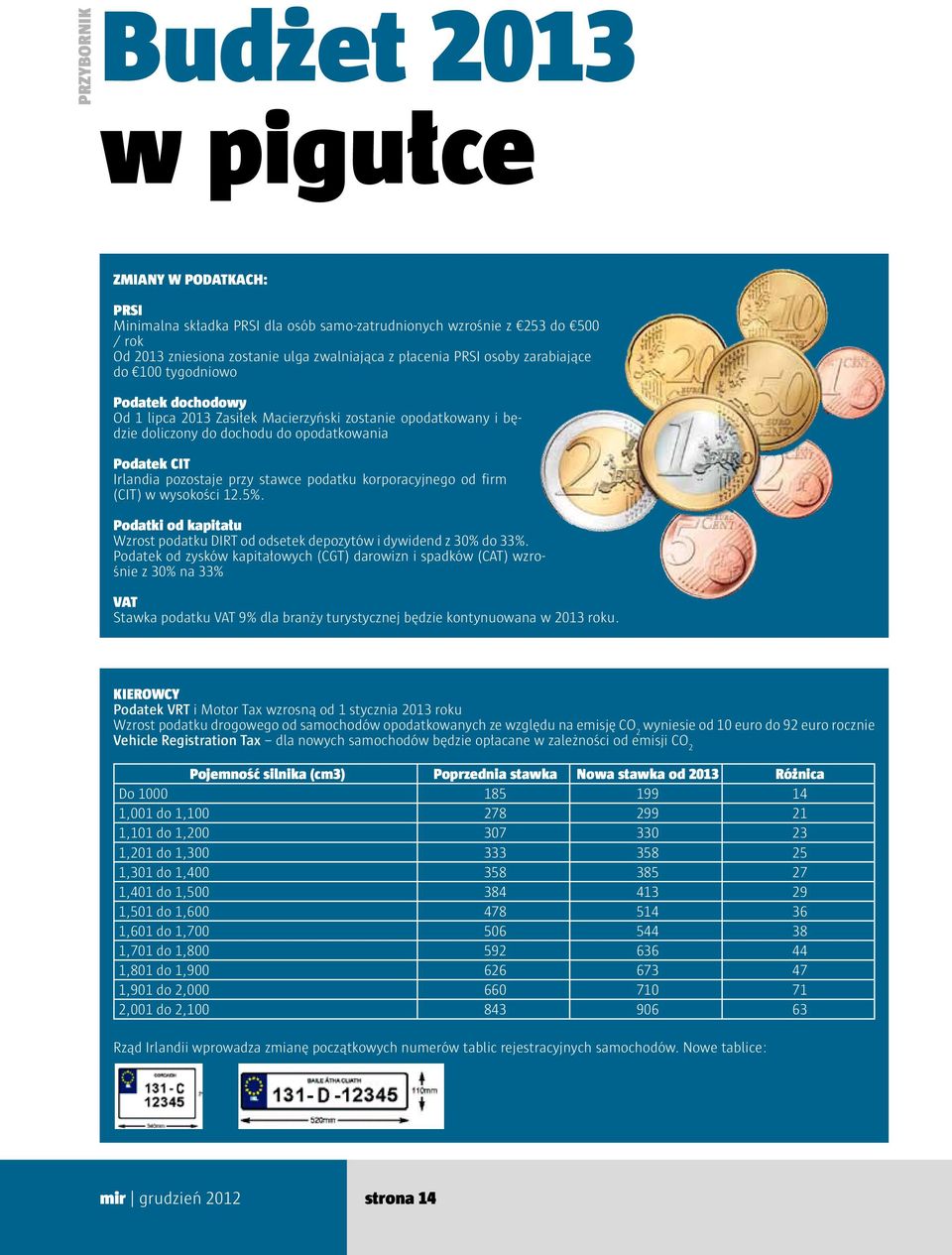 stawce podatku korporacyjnego od firm (CIT) w wysokości 12.5%. Podatki od kapitału Wzrost podatku DIRT od odsetek depozytów i dywidend z 30% do 33%.