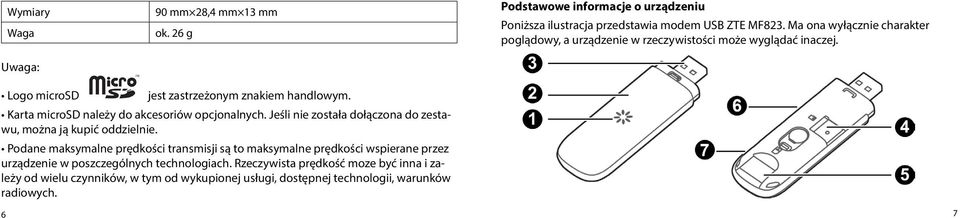 Karta microsd należy do akcesoriów opcjonalnych. Jeśli nie została dołączona do zestawu, można ją kupić oddzielnie.