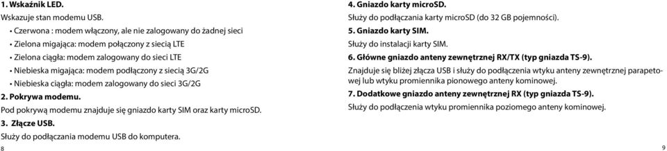 siecią 3G/2G Niebieska ciągła: modem zalogowany do sieci 3G/2G 2. Pokrywa modemu. Pod pokrywą modemu znajduje się gniazdo karty SIM oraz karty microsd. 3. Złącze USB.