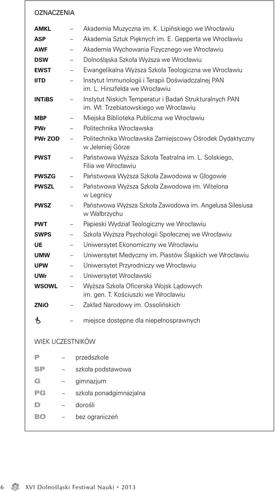 Terapii Doświadczalnej PAN im. L. Hirszfelda we Wrocławiu INTiBS Instytut Niskich Temperatur i Badań Strukturalnych PAN im. Wł.