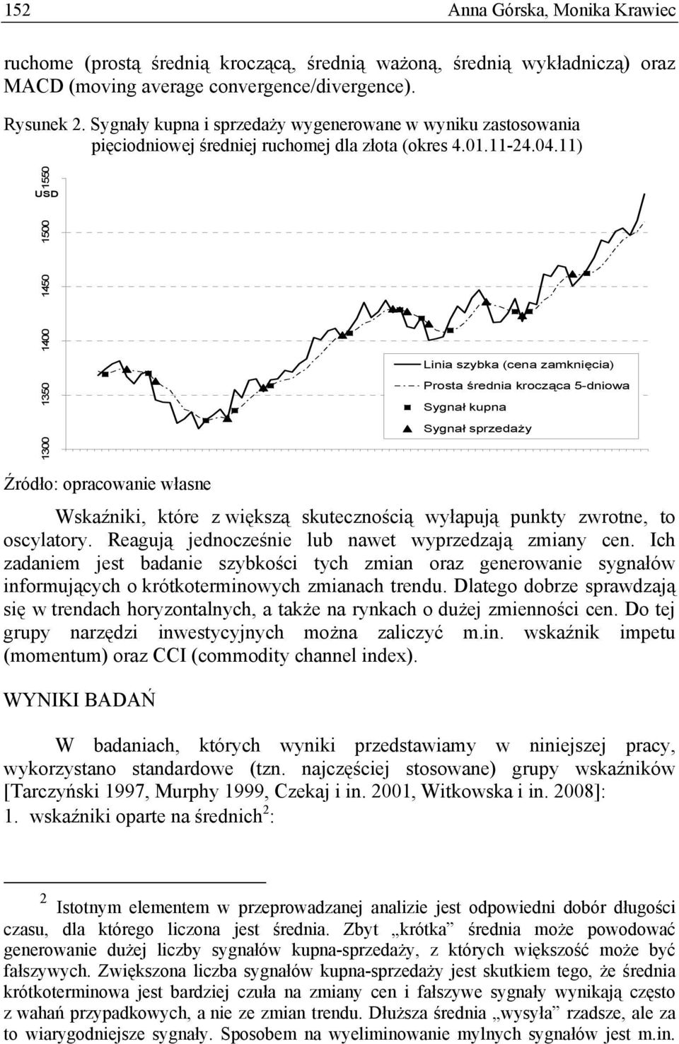 11) 1300 1350 1400 1450 1500 1550 USD Linia szybka (cena zamknięcia) Prosta średnia krocząca 5-dniowa Sygnał kupna Sygnał sprzedaży Źródło: opracowanie własne Wskaźniki, które z większą skutecznością