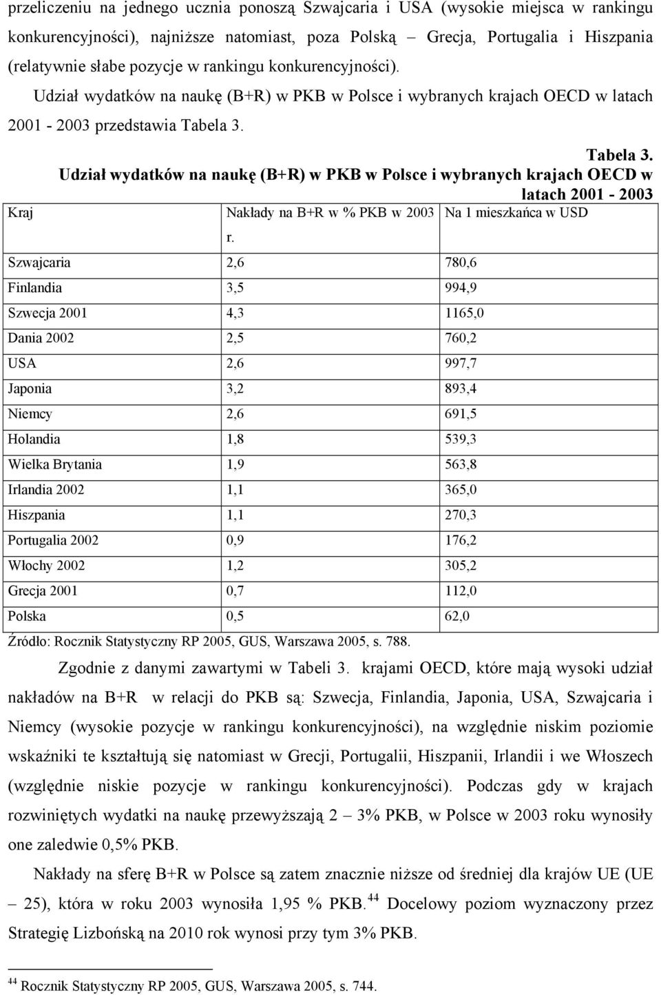 Tabela 3. Udział wydatków na naukę (B+R) w PKB w Polsce i wybranych krajach OECD w latach 2001-2003 Kraj Nakłady na B+R w % PKB w 2003 Na 1 mieszkańca w USD r.