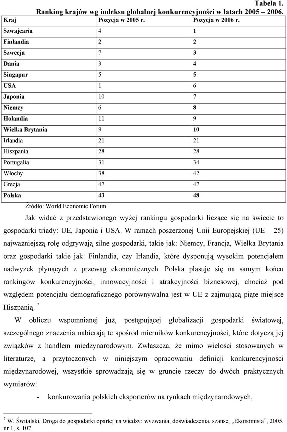 47 47 Polska 43 48 Źródło: World Economic Forum Jak widać z przedstawionego wyżej rankingu gospodarki liczące się na świecie to gospodarki triady: UE, Japonia i USA.