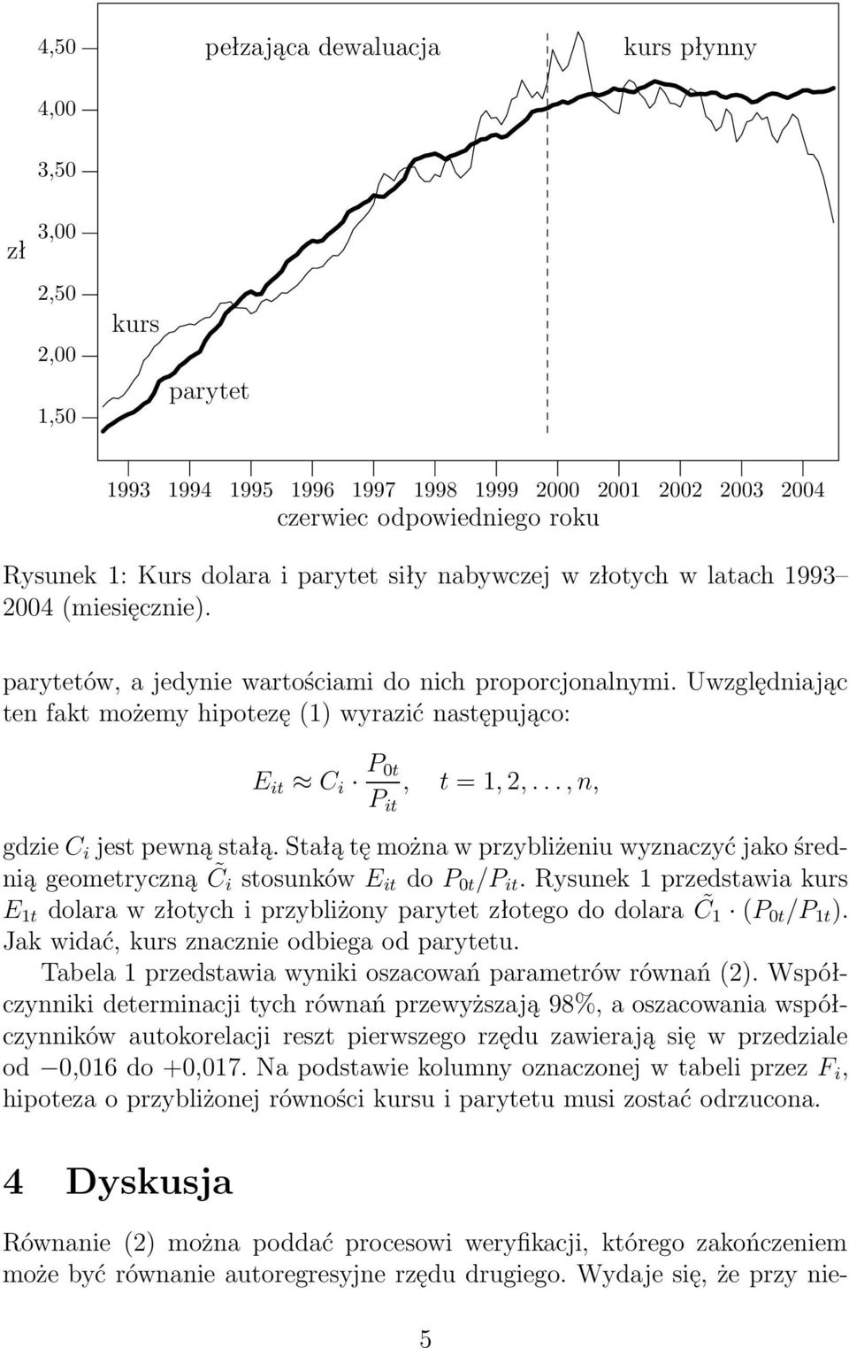 Uwzględniając ten fakt możemy hipotezę (1) wyrazić następująco: E it C i P0t P it, t = 1, 2,..., n, gdzie C i jest pewną stałą.