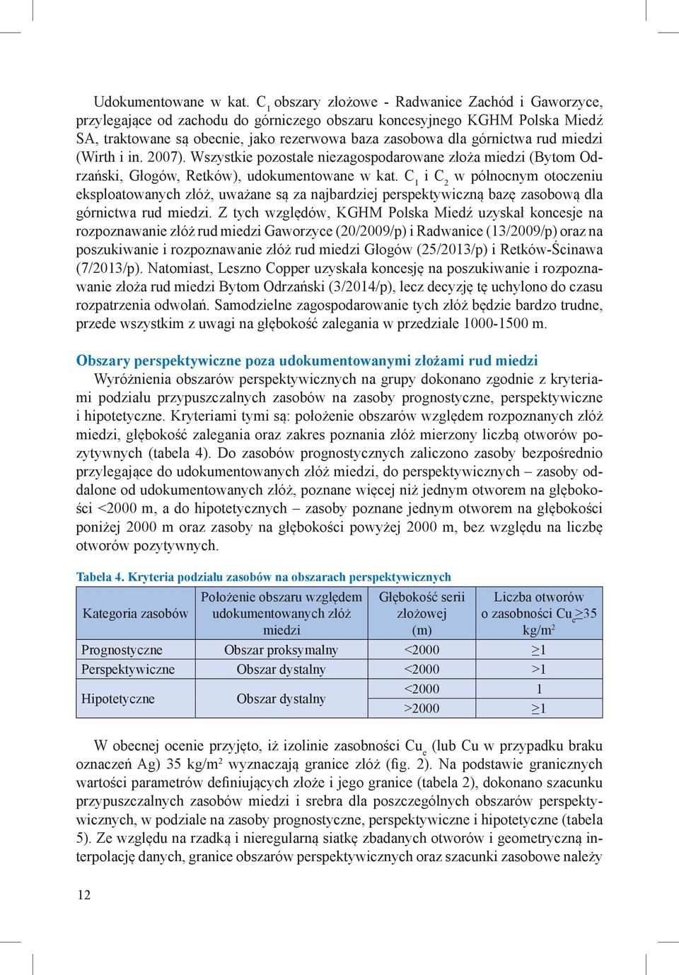 rud miedzi (Wirth i in. 2007). Wszystkie pozostałe niezagospodarowane złoża miedzi (Bytom Odrzański, Głogów, Retków), udokumentowane w kat.