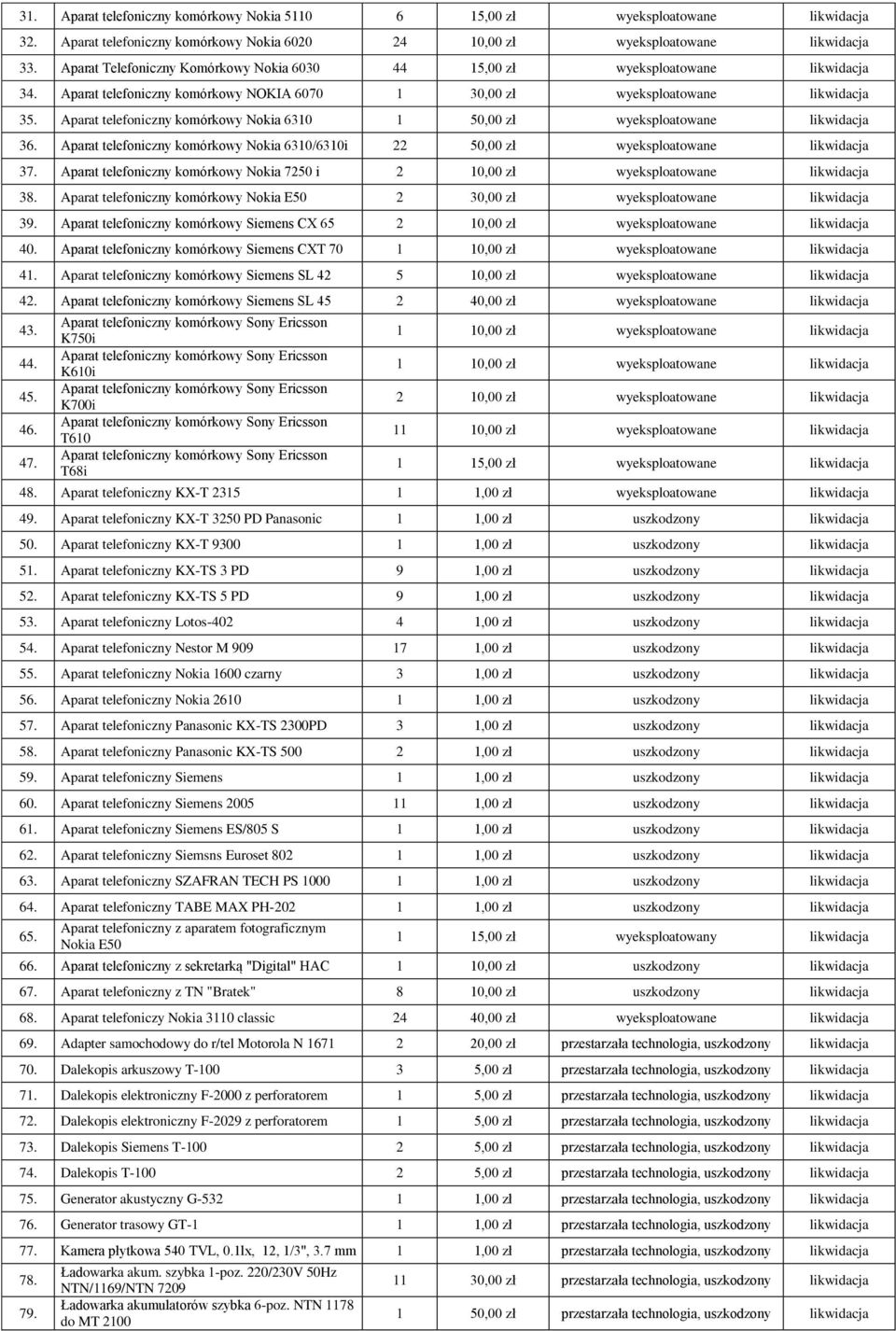 Aparat telefoniczny komórkowy Nokia 6310 1 50,00 zł wyeksploatowane 36. Aparat telefoniczny komórkowy Nokia 6310/6310i 22 50,00 zł wyeksploatowane 37.