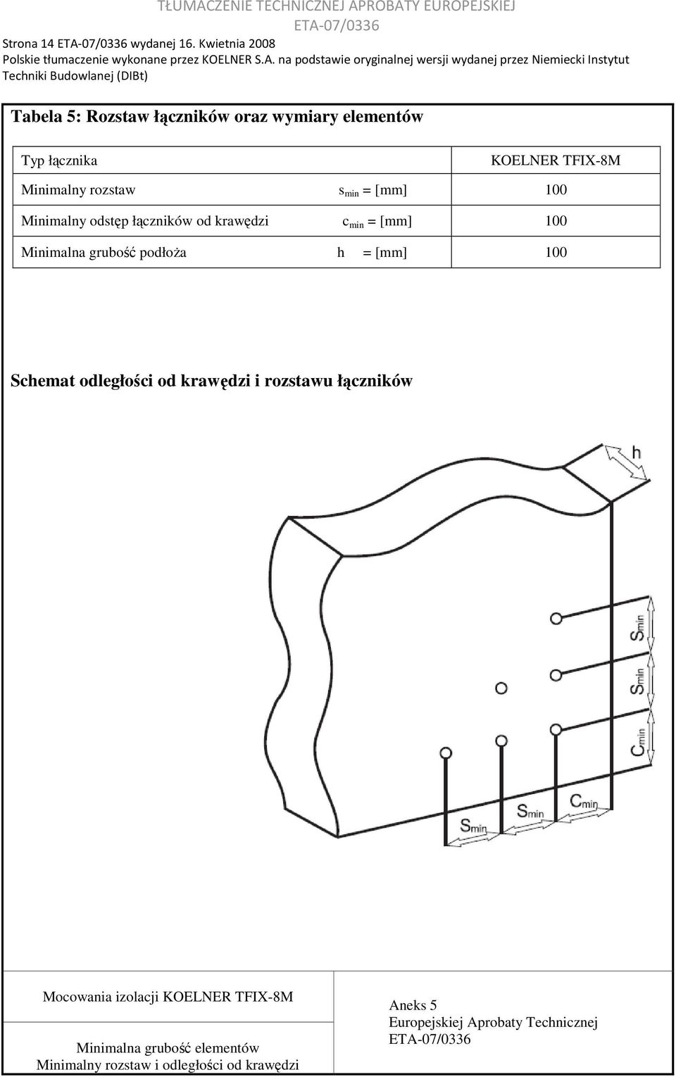 s min = [mm] 100 Minimalny odstęp łączników od krawędzi c min = [mm] 100 Minimalna grubość podłoŝa h = [mm] 100