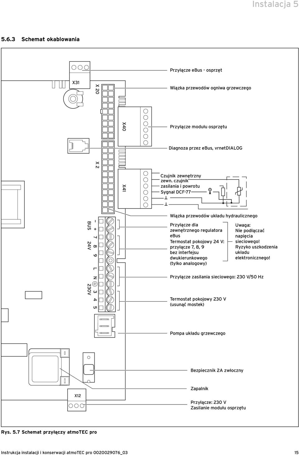 czujnik zasilania i powrotu Sygnał DCF-77 Wiązka przewodów układu hydraulicznego Przyłącze dla zewnętrznego regulatora ebus Termostat pokojowy 24 V: przyłącze 7, 8, 9 bez