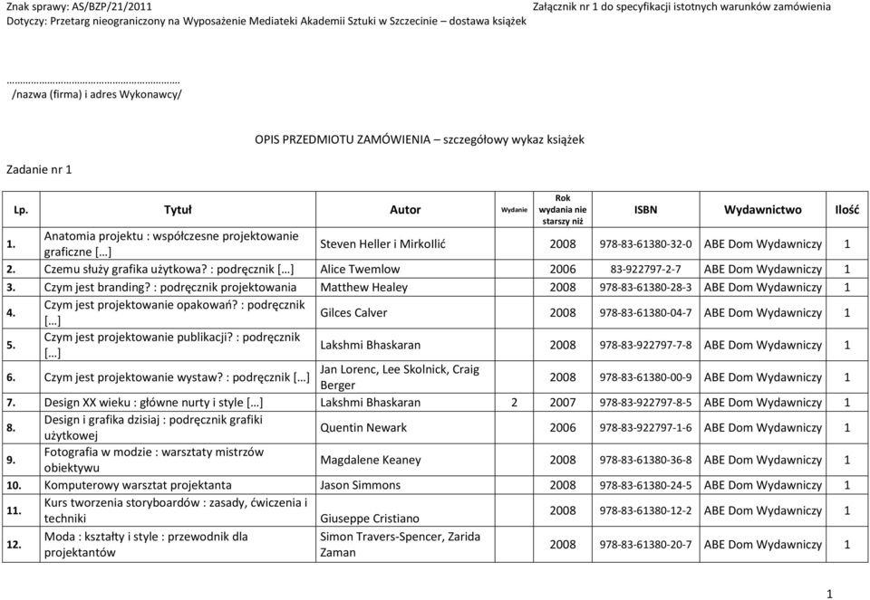 Anatomia projektu : współczesne projektowanie graficzne * + Steven Heller i MirkoIlid 2008 978-83-6380-32-0 ABE Dom Wydawniczy 2. Czemu służy grafika użytkowa?