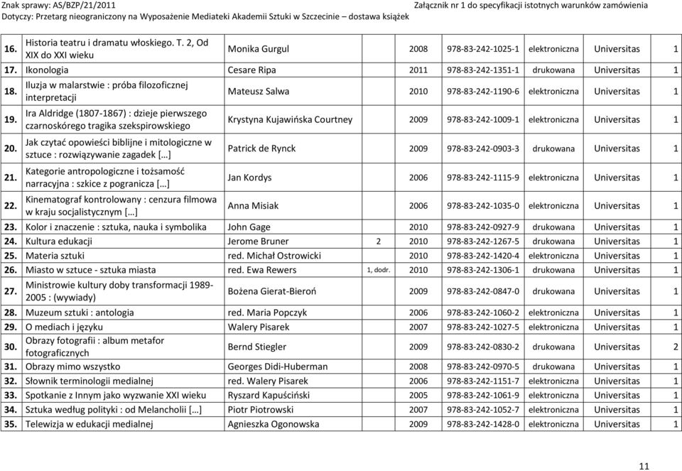 Iluzja w malarstwie : próba filozoficznej interpretacji Ira Aldridge (807-867) : dzieje pierwszego czarnoskórego tragika szekspirowskiego Jak czytad opowieści biblijne i mitologiczne w sztuce :