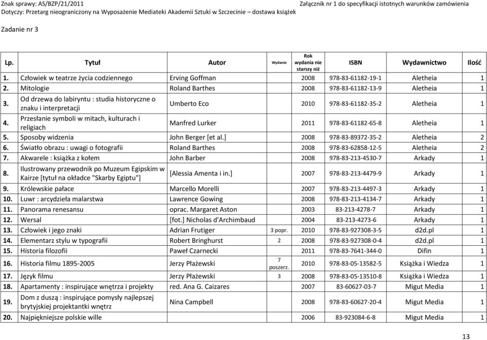 Od drzewa do labiryntu : studia historyczne o znaku i interpretacji Umberto Eco 200 978-83-682-35-2 Aletheia 4.