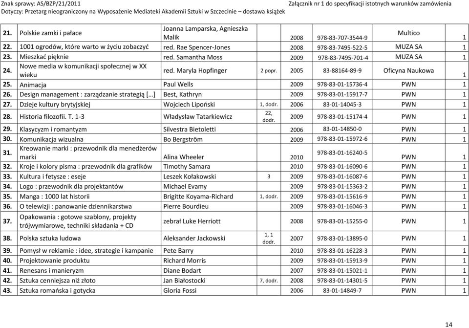 Nowe media w komunikacji społecznej w XX red. Maryla Hopfinger 2 popr. 2005 83-8864-89-9 Oficyna Naukowa wieku 25. Animacja Paul Wells 2009 978-83-0-5736-4 PWN 26.