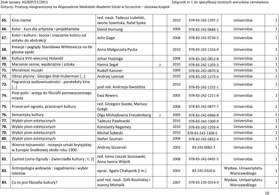 Kolor i kultura : teoria i znaczenie koloru od antyku do abstrakcji Kreacje i poglądy Stanisława Witkiewicza na tle głosów epoki John Gage 2008 978-83-242-0734-3 Universitas Anna Małgorzata Pycka 200