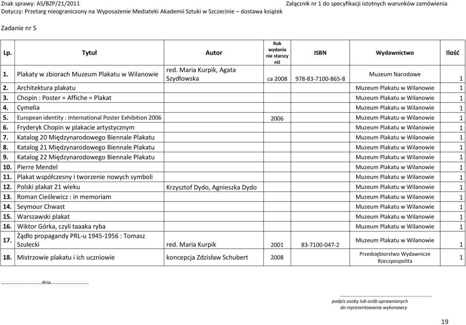 Chopin : Poster = Affiche = Plakat Muzeum Plakatu w Wilanowie 4. Cymelia Muzeum Plakatu w Wilanowie 5. European identity : International Poster Exhibition 2006 2006 Muzeum Plakatu w Wilanowie 6.