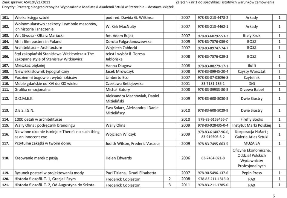 Ah! : film posters in Poland Dorota Folga-Januszewska 2009 978-83-7576-059-0 BOSZ 05. Architektura = Architecture Wojciech Zabłocki 2007 978-83-89747-74-7 BOSZ 06.