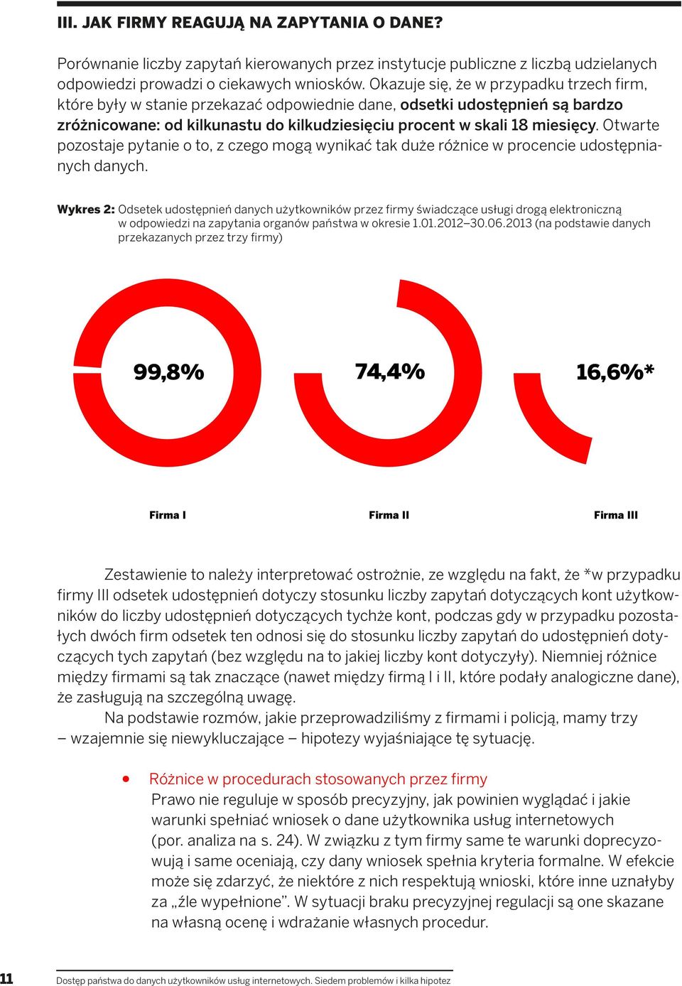 Otwarte pozostaje pytanie o to, z czego mogą wynikać tak duże różnice w procencie udostępnianych danych.