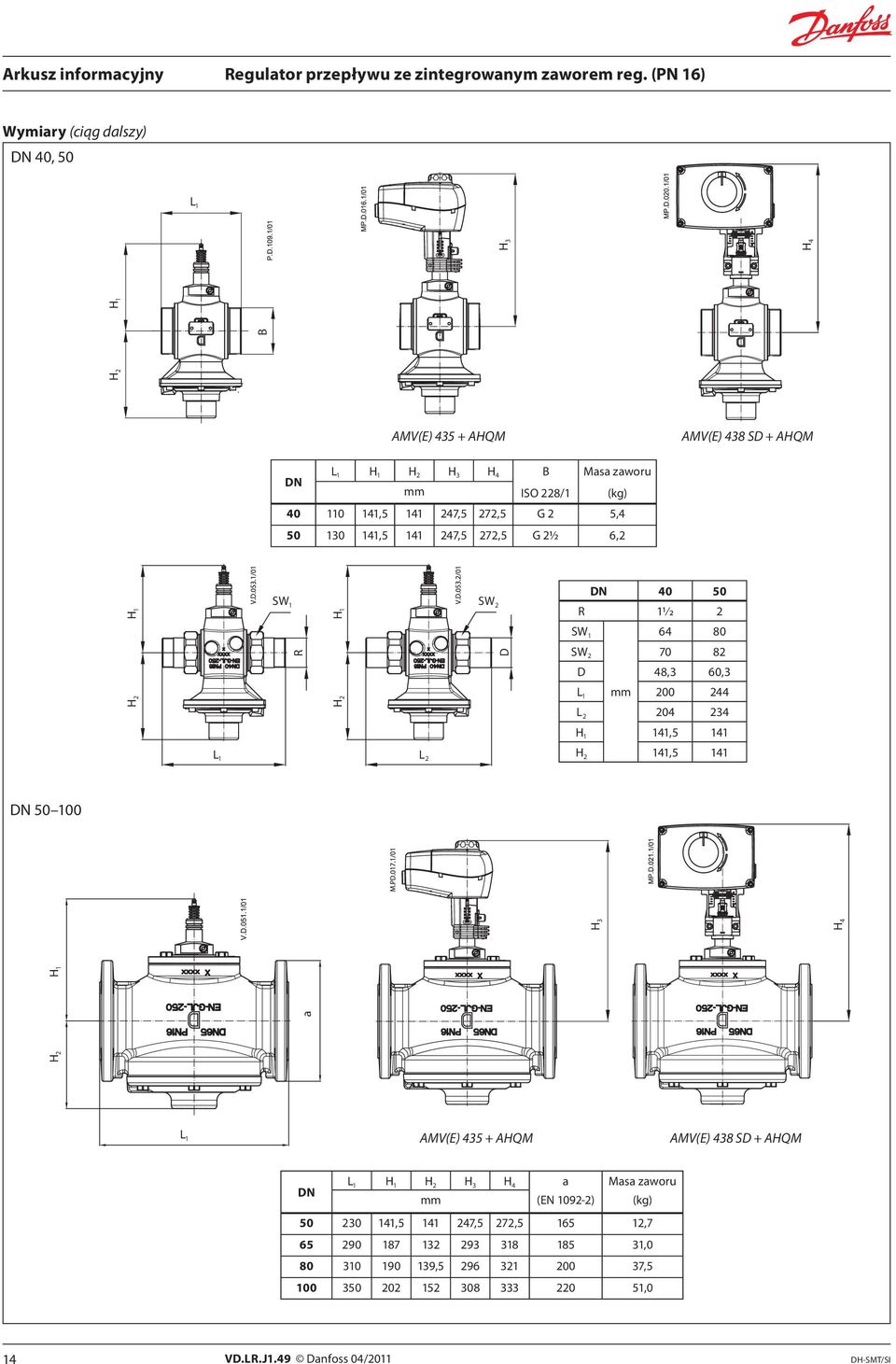 141,5 141 DN 50 100 H 2 H 1 a H 3 L 1 L 2 H 2 141,5 141 H 4 H 4 L 1 AMV(E) 435 + AHQM AMV(E) 438 SD + AHQM L 1 H 1 H 2 H 3 H 4 a Masa zaworu DN mm (EN 1092-2) (kg) 50