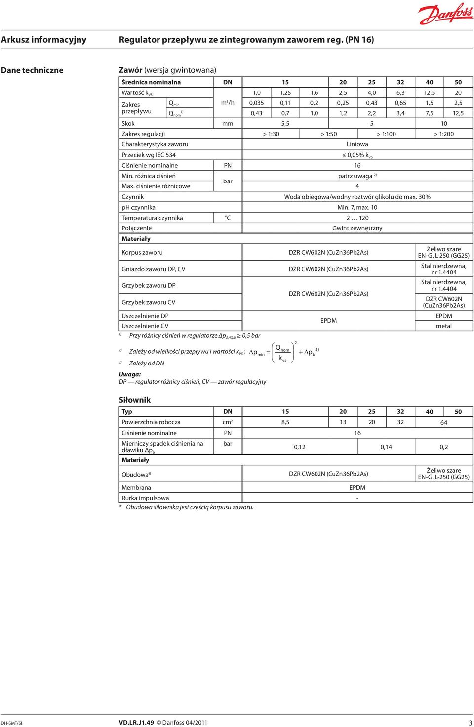 różnica ciśnień patrz uwaga 2) bar Max. ciśnienie różnicowe 4 Czynnik Woda obiegowa/wodny roztwór glikolu do max. 30% ph czynnika Min. 7, max.