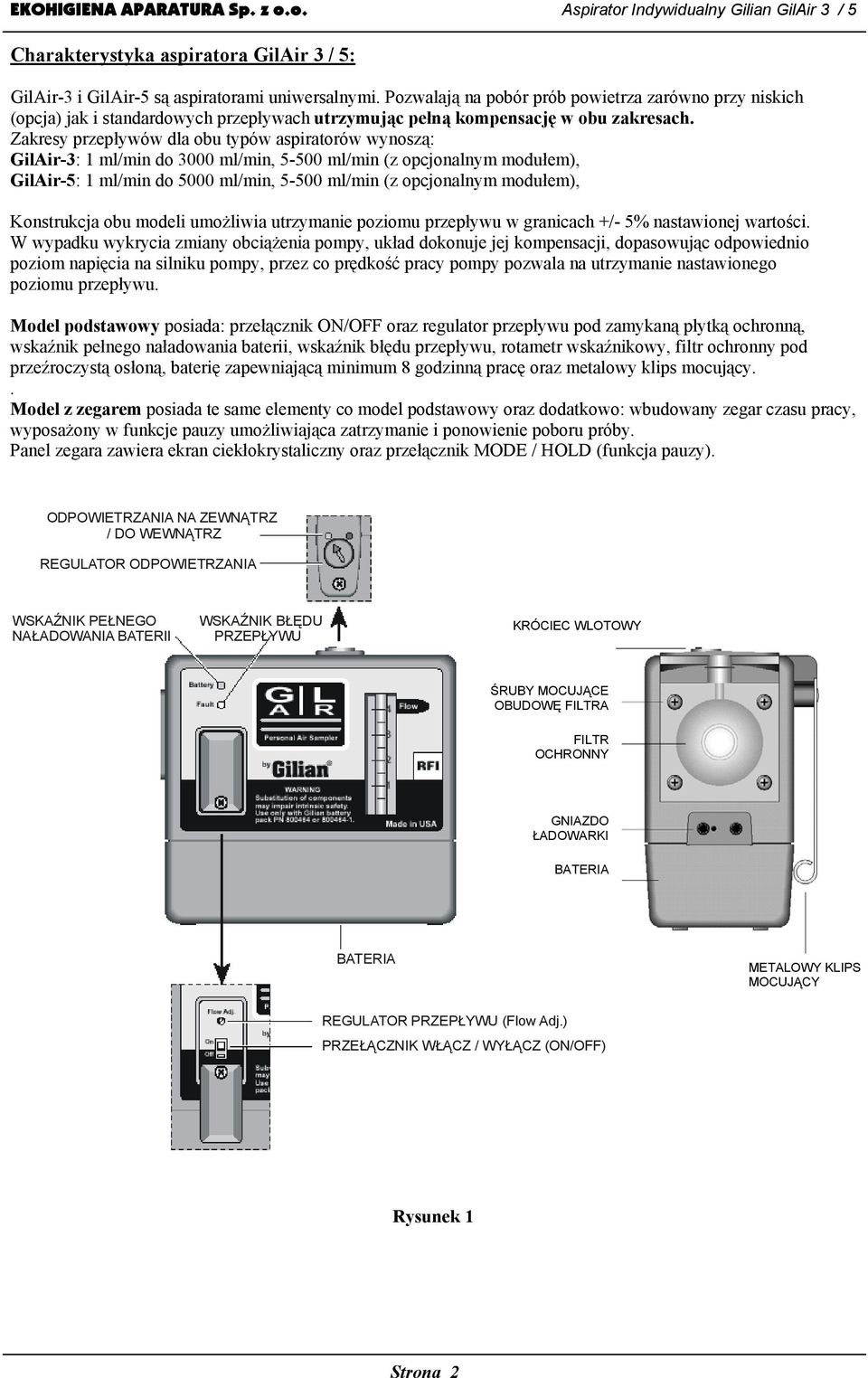 Zakresy przepływów dla obu typów aspiratorów wynoszą: GilAir-3: 1 ml/min do 3000 ml/min, 5-500 ml/min (z opcjonalnym modułem), GilAir-5: 1 ml/min do 5000 ml/min, 5-500 ml/min (z opcjonalnym modułem),