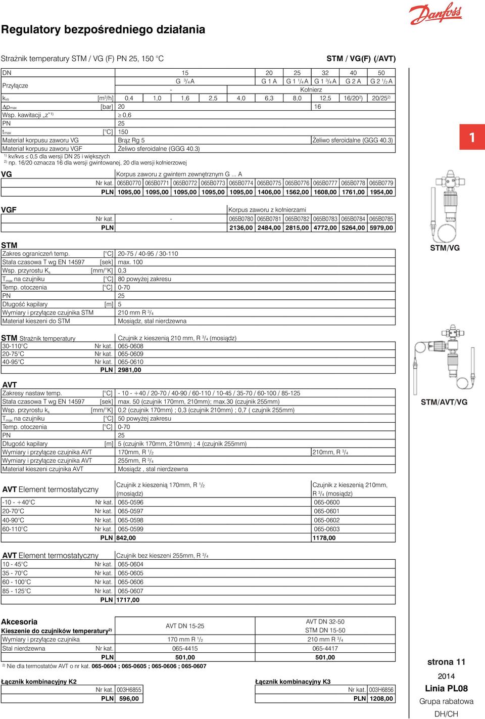 3) Materiał korpusu zaworu VGF Żeliwo sferoidalne (GGG 40.3) kv/kvs 0, dla wersji DN 2 i większych np.