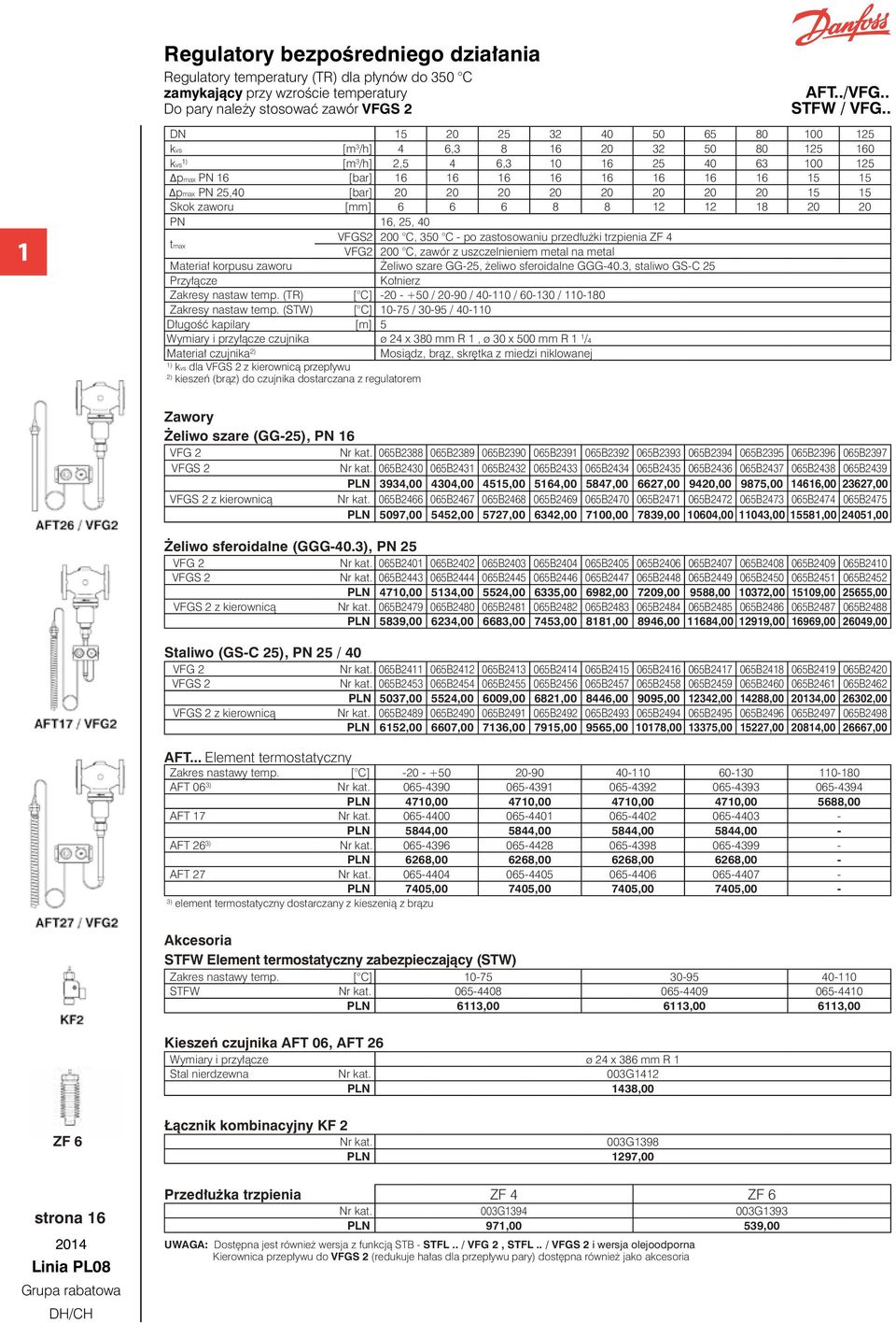 20 20 PN 6, 2, 40 VFGS2 200 C, 30 C - po zastosowaniu przedłużki trzpienia ZF 4 tmax VFG2 200 C, zawór z uszczelnieniem metal na metal Materiał korpusu zaworu Żeliwo szare GG-2, żeliwo sferoidalne