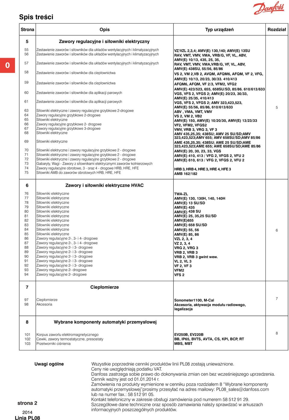 wentylacyjnych i klimatyzacyjnych RAV, VMT, VMV, VMA,VRB/G, VF, VL, ABV, AMV(E) 438SU, /6, 8/86 8 Zestawienie zaworów i siłowników dla ciepłownictwa VS 2, VM 2,VB 2, AVQM, AFQM6, AFQM, VF 2, VFG,