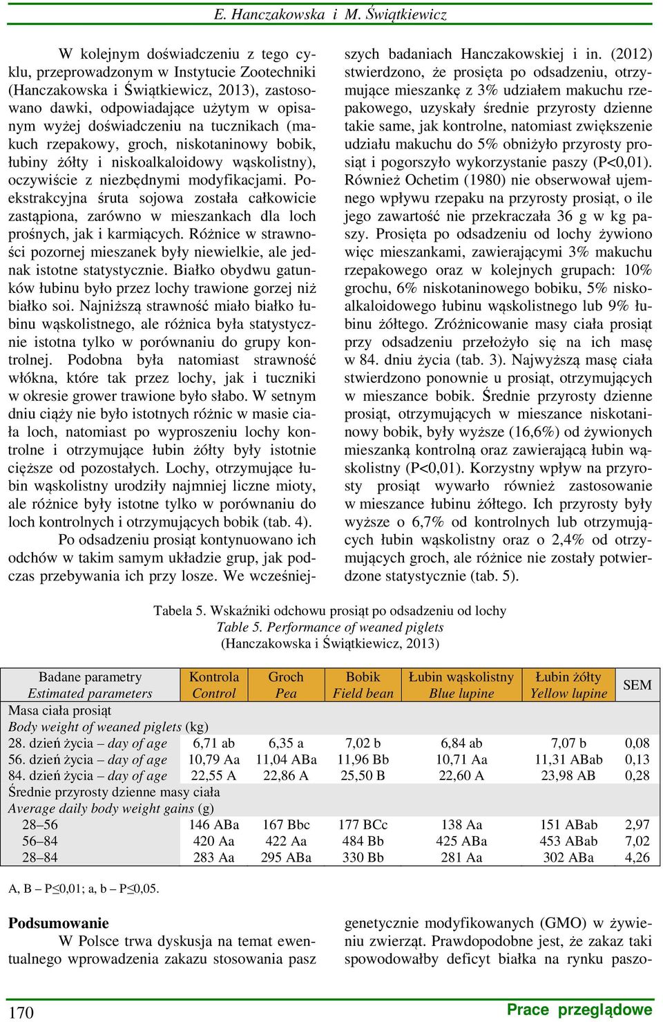 doświadczeniu na tucznikach (makuch rzepakowy, groch, niskotaninowy bobik, łubiny żółty i niskoalkaloidowy wąskolistny), oczywiście z niezbędnymi modyfikacjami.