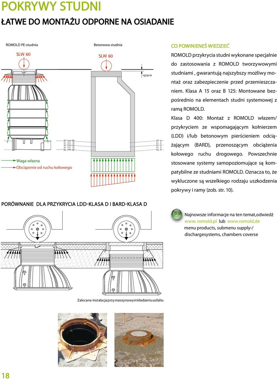 oraz zabezpieczenie przed przemieszczaniem. Klasa A 15 oraz B 125: Montowane bezpośrednio na elementach studni systemowej z ramą ROMOLD.