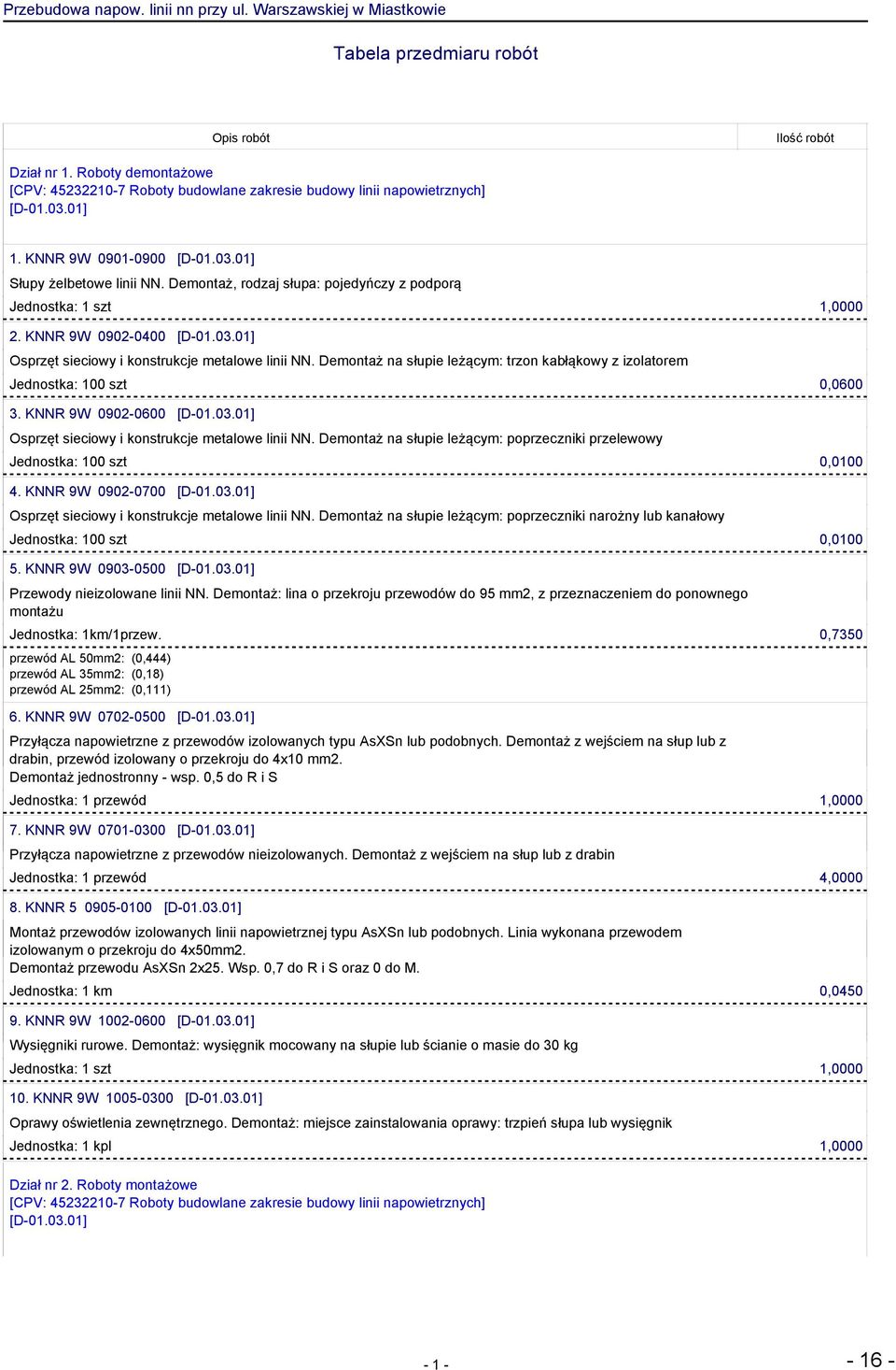 Demontaż, rodzaj słupa: pojedyńczy z podporą Jednostka: 1 szt 1,0000 2. KNNR 9W 0902-0400 [D-01.03.01] Osprzęt sieciowy i konstrukcje metalowe linii NN.