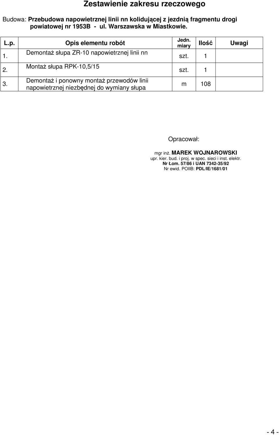 Opis elementu robót Demontaż słupa ZR-10 napowietrznej linii nn Montaż słupa RPK-10,5/15 Demontaż i ponowny montaż przewodów linii