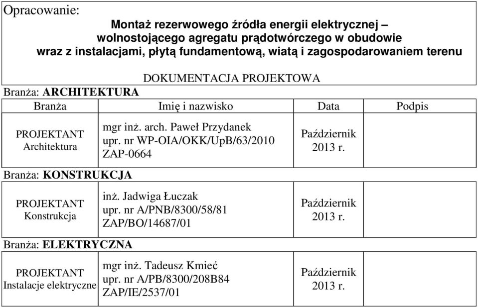 Konstrukcja Branża: ELEKTRYCZNA PROJEKTANT Instalacje elektryczne mgr inż. arch. Paweł Przydanek upr. nr WP-OIA/OKK/UpB/63/2010 ZAP-0664 inż.