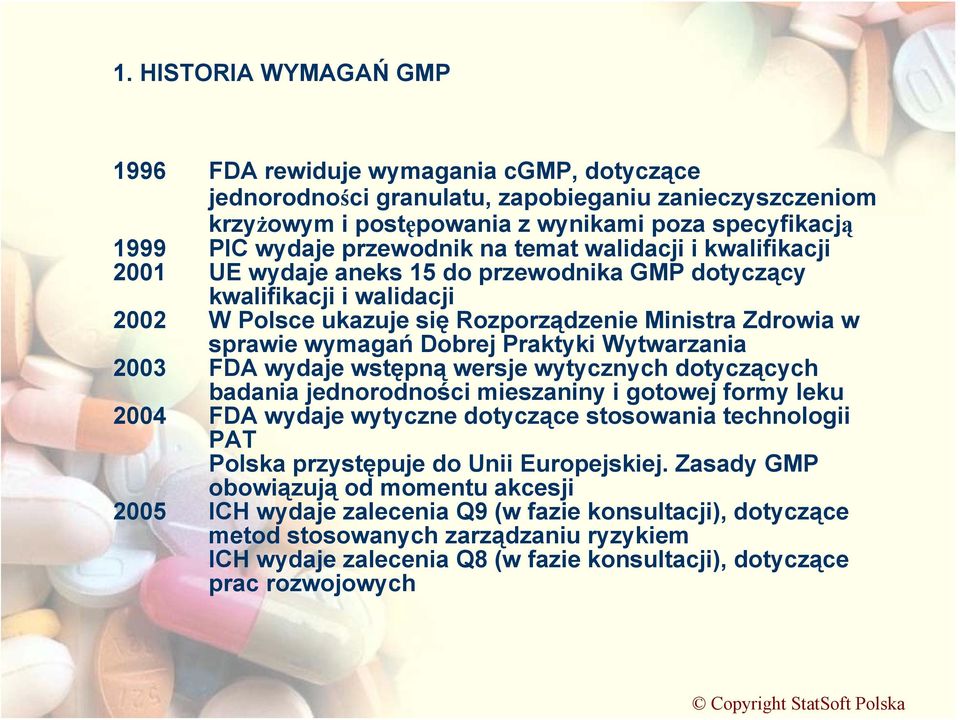 Dobrej Praktyki Wytwarzania 2003 FDA wydaje wstępną wersje wytycznych dotyczących badania jednorodności mieszaniny i gotowej formy leku 2004 FDA wydaje wytyczne dotyczące stosowania technologii PAT