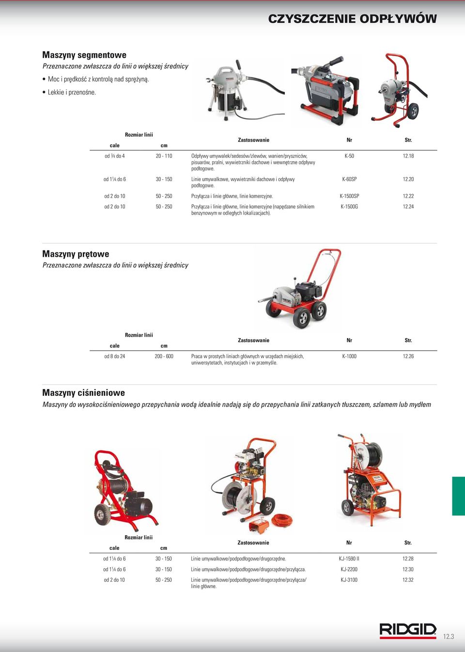 8 od 4 do 6 0-50 Linie umywalkowe, wywietrzniki dachowe i odpływy podłogowe. K-60SP 2.20 od 2 do 0 50-250 Przyłącza i linie główne, linie komercyjne. K-500SP 2.