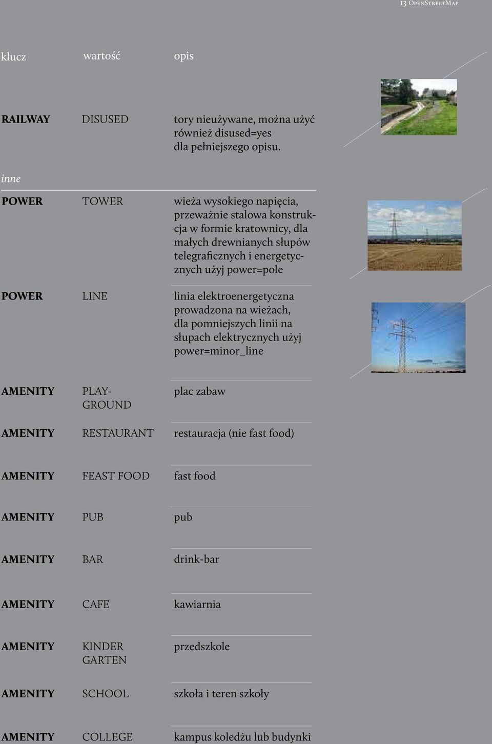 energetycznych użyj power=pole linia elektroenergetyczna prowadzona na wieżach, dla pomniejszych linii na słupach elektrycznych użyj power=minor_line PLAY-