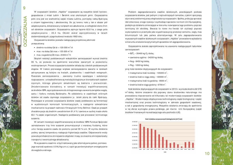 Do jej terenu należy także obszar pól zalądowywania, zlokalizowany na łąkach wsi Jakubowice, w odległości około 2 km od obiektów oczyszczalni.