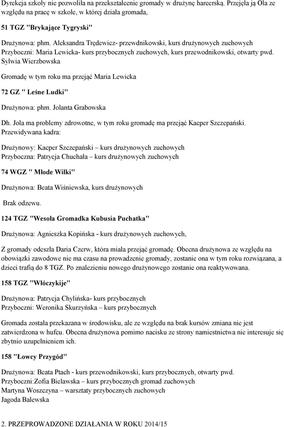 Sylwia Wierzbowska Gromadę w tym roku ma przejąć Maria Lewicka 72 GZ " Leśne Ludki" Drużynowa: phm. Jolanta Grabowska Dh. Jola ma problemy zdrowotne, w tym roku gromadę ma przejąć Kacper Szczepański.