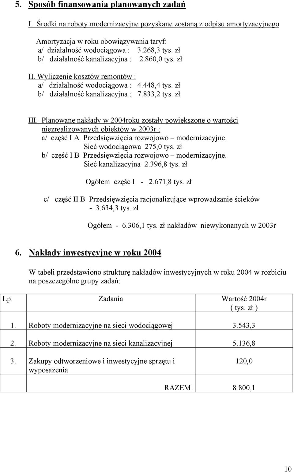 Planowane nakłady w 2004roku zostały powiększone o wartości niezrealizowanych obiektów w 2003r : a/ część I A Przedsięwzięcia rozwojowo modernizacyjne. Sieć wodociągowa 275,0 tys.