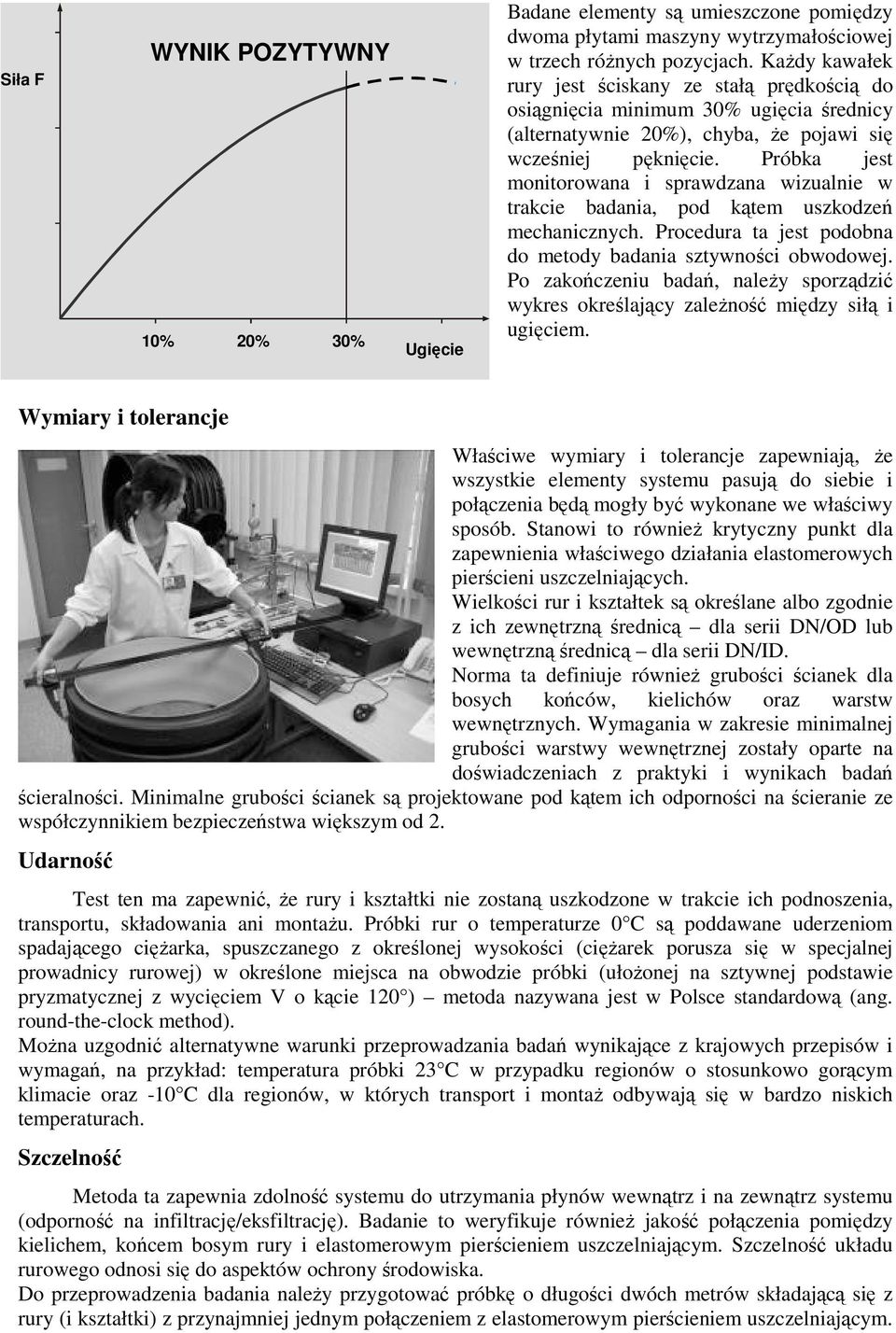 Próbka jest monitorowana i sprawdzana wizualnie w trakcie badania, pod kątem uszkodzeń mechanicznych. Procedura ta jest podobna do metody badania sztywności obwodowej.