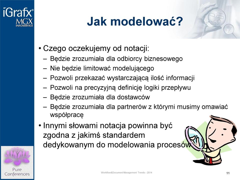 modelującego Pozwoli przekazać wystarczającą ilość informacji Pozwoli na precyzyjną definicję logiki