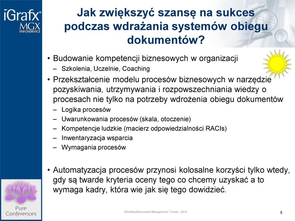 rozpowszechniania wiedzy o procesach nie tylko na potrzeby wdrożenia obiegu dokumentów Logika procesów Uwarunkowania procesów (skala, otoczenie) Kompetencje