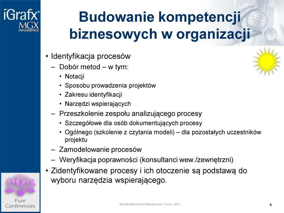 dokumentujących procesy Ogólnego (szkolenie z czytania modeli) dla pozostałych uczestników projektu Zamodelowanie procesów