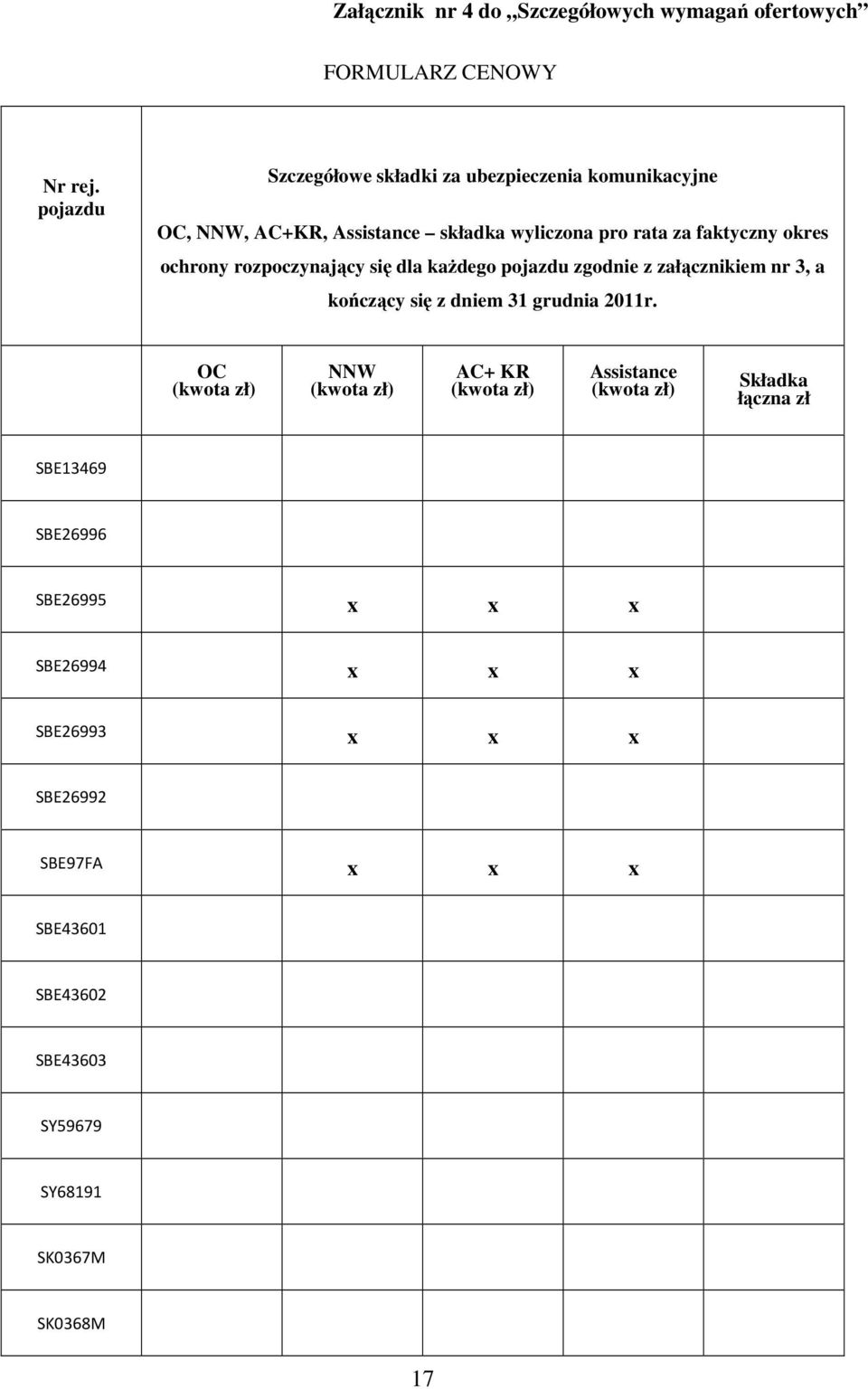 rozpoczynający się dla każdego pojazdu zgodnie z załącznikiem nr 3, a kończący się z dniem 31 grudnia 2011r.