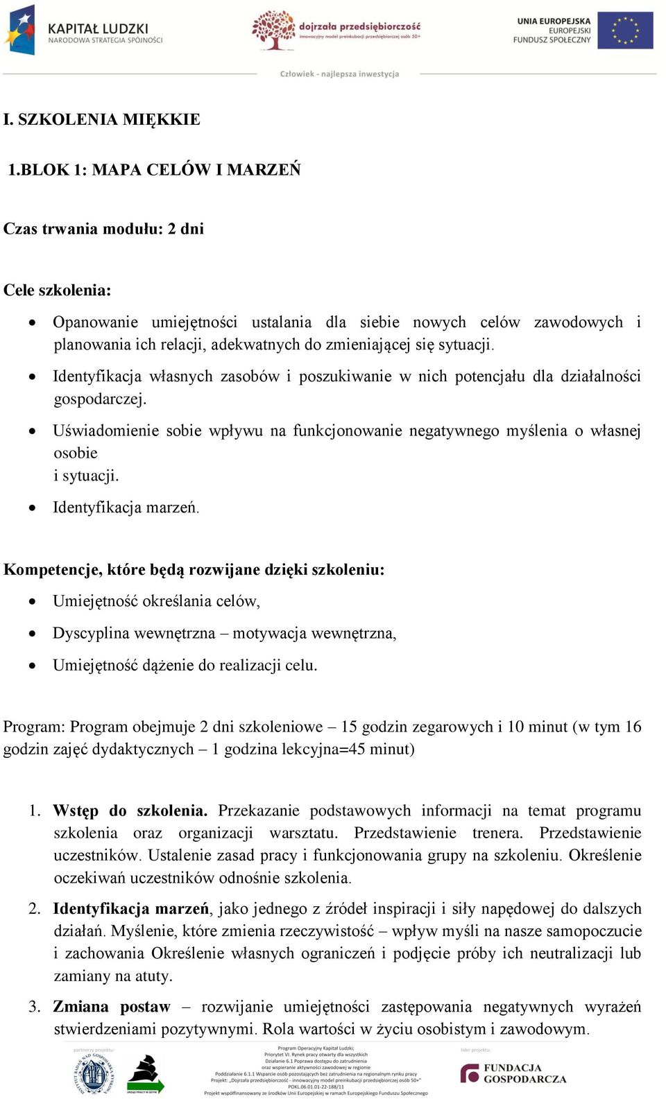 sytuacji. Identyfikacja własnych zasobów i poszukiwanie w nich potencjału dla działalności gospodarczej. Uświadomienie sobie wpływu na funkcjonowanie negatywnego myślenia o własnej osobie i sytuacji.