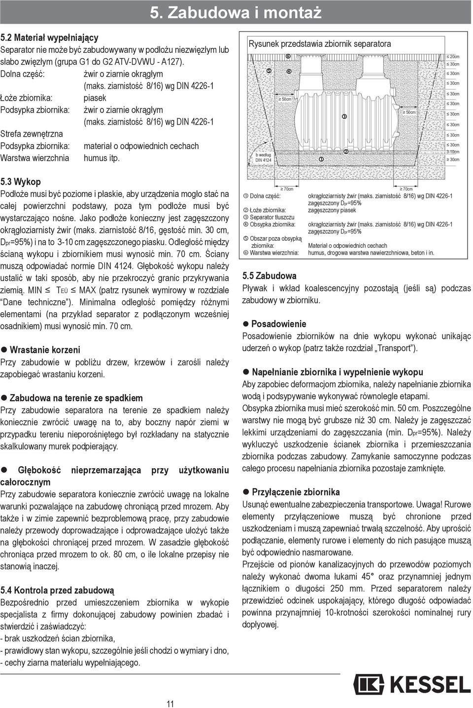 ziarnistość 8/16) wg DIN 4226-1 Strefa zewnętrzna Podsypka zbiornika: materiał o odpowiednich cechach Warstwa wierzchnia humus itp. 5.