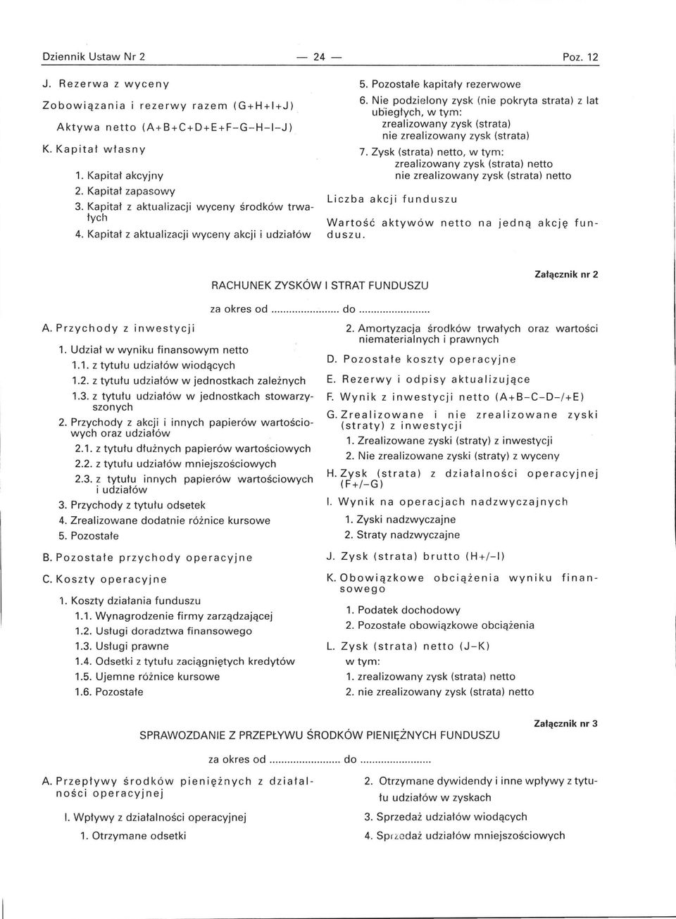 Nie podzielony zysk (nie pokryta strata) z lat ubiegłych, w tym: zrealizowany zysk (strata) nie zrealizowany zysk (strata) 7.