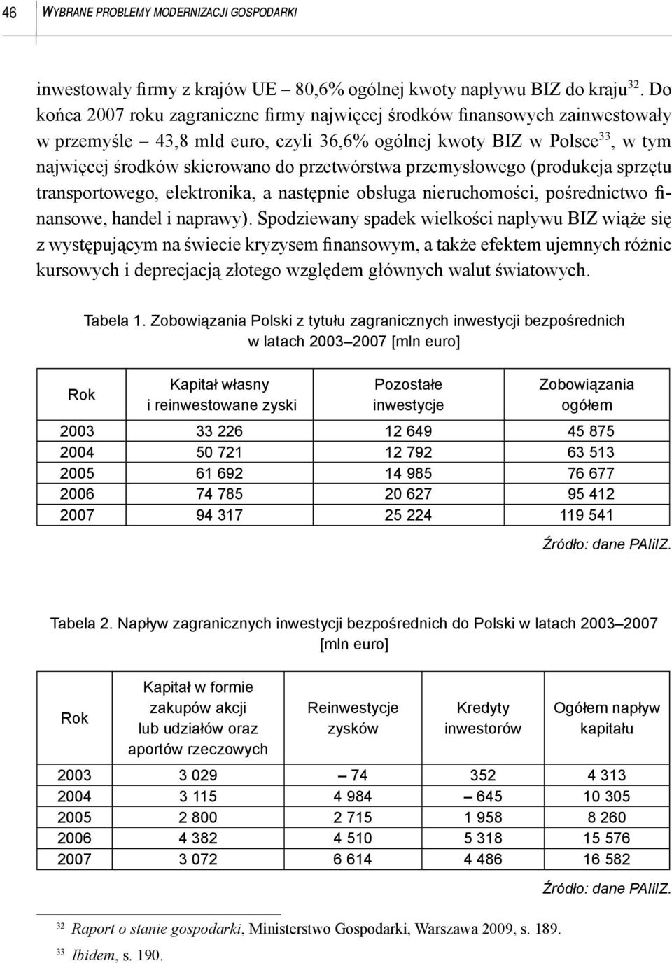 przetwórstwa przemysłowego (produkcja sprzętu transportowego, elektronika, a następnie obsługa nieruchomości, pośrednictwo finansowe, handel i naprawy).